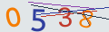 verifycode
